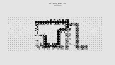 mobile call analysis insights