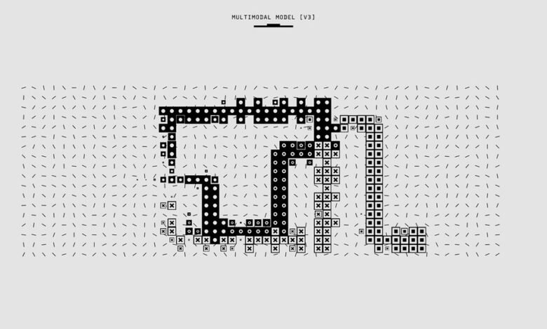 mobile call analysis insights