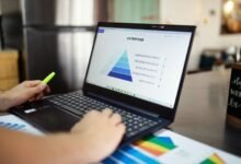 mobile call data analysis