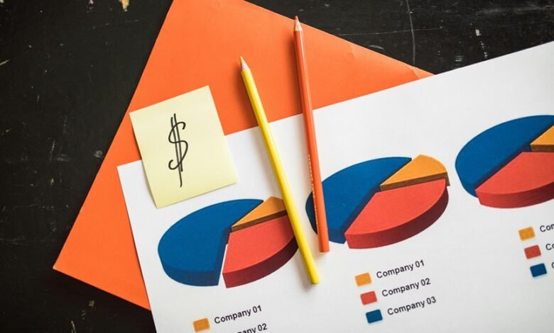 mobile call trend analysis