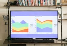 mobile call trends analysis