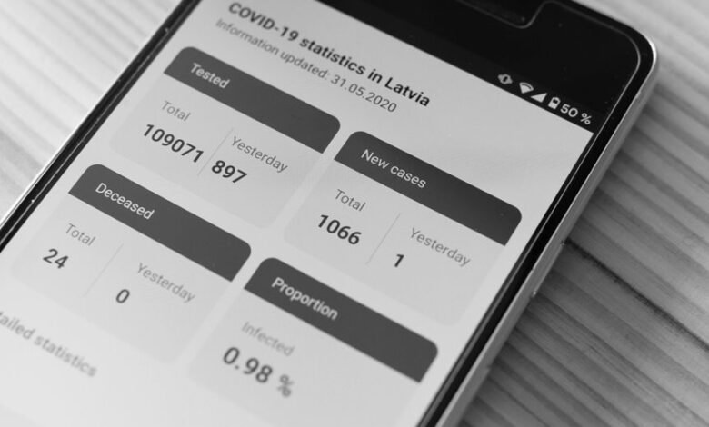 mobile data tracing analysis