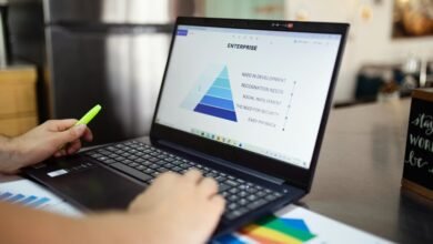 regional call insights analysis