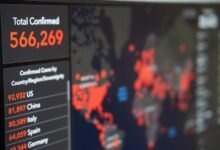 regional mobile call mapping