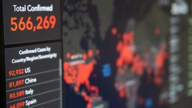 regional mobile call mapping