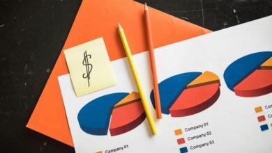 regional mobile call trends