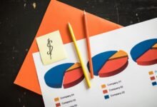 regional mobile data analysis