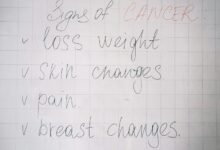 caller fraud alert network